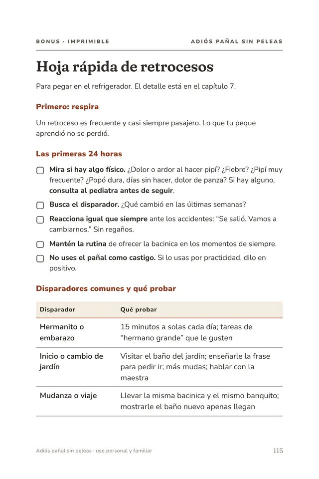 Página del bonus “Hoja rápida de retrocesos”.